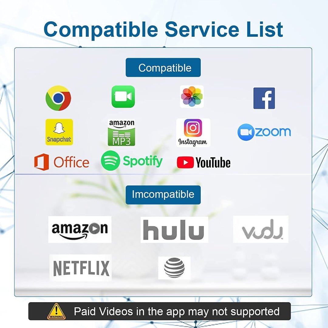 Maxandfix - Apple MFi Certified Lightning to HDMI Adapter - Maxandfix -