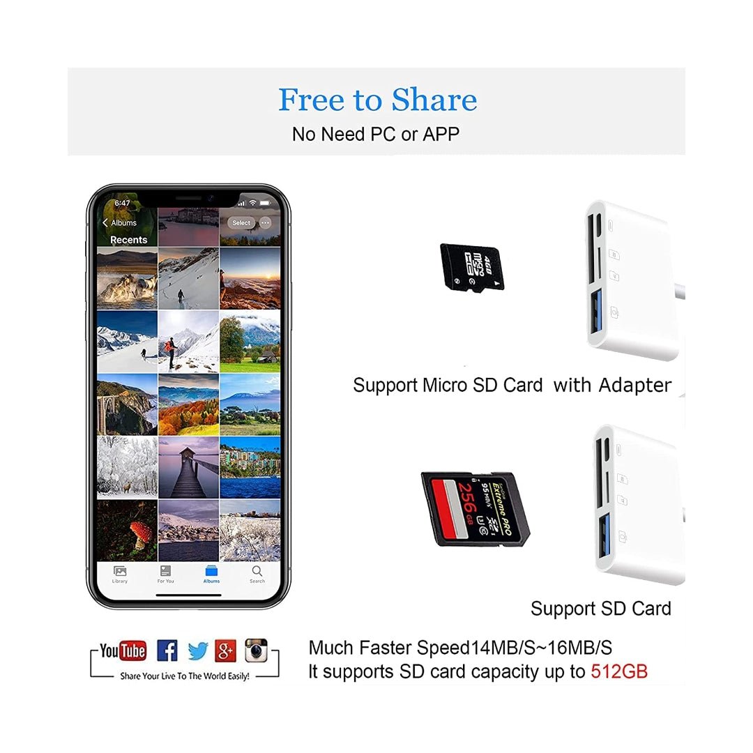 Maxandfix - Lightning to SD Card Reader for iPhone, Sd Card Adapter with Fast Charging Port - Maxandfix -