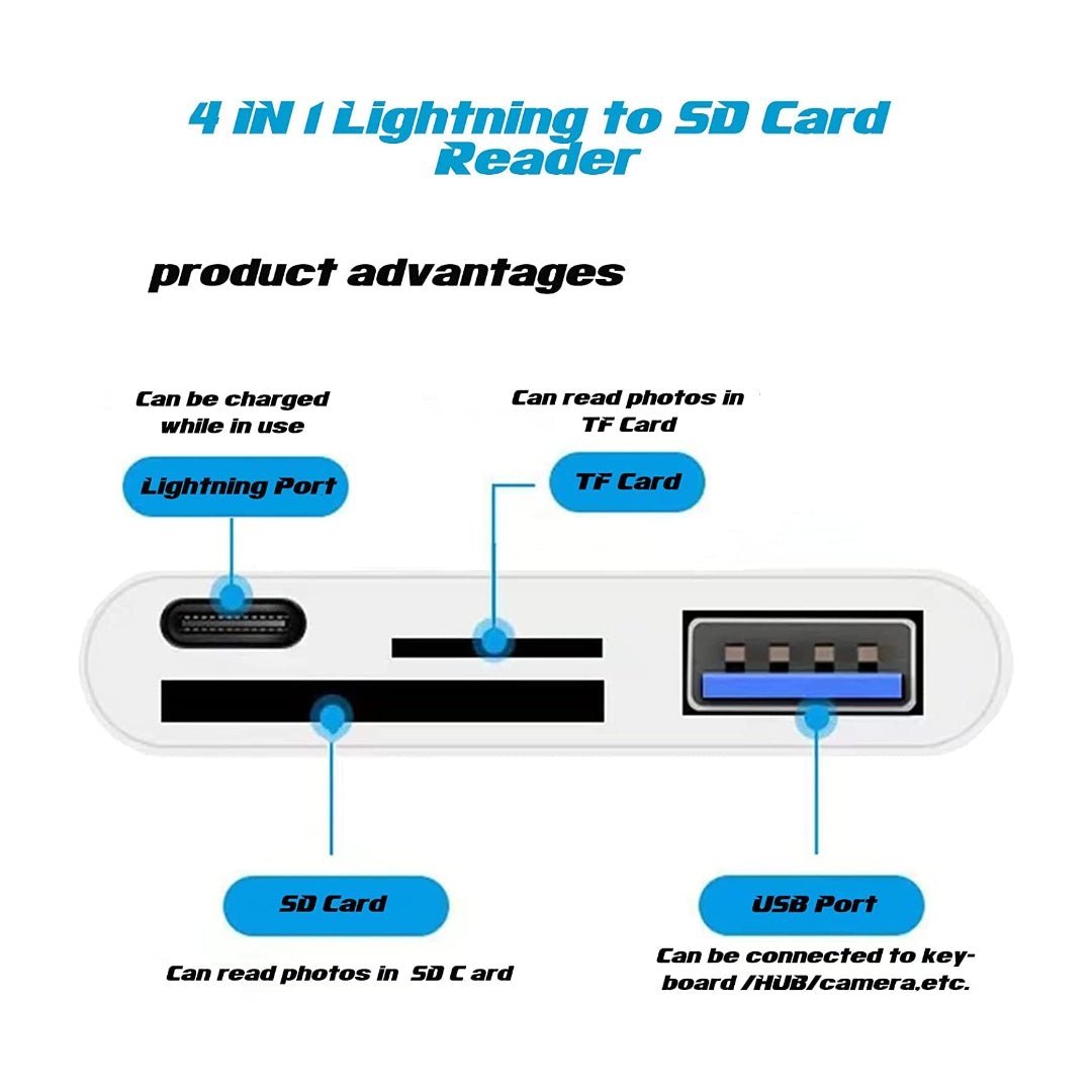Maxandfix - Lightning to SD Card Reader for iPhone, Sd Card Adapter with Fast Charging Port - Maxandfix -