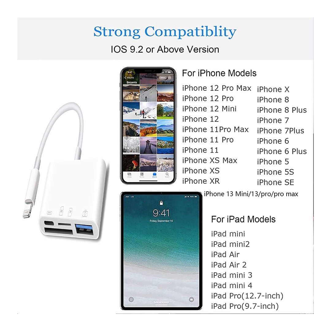 Maxandfix - Lightning to SD Card Reader for iPhone, Sd Card Adapter with Fast Charging Port - Maxandfix -