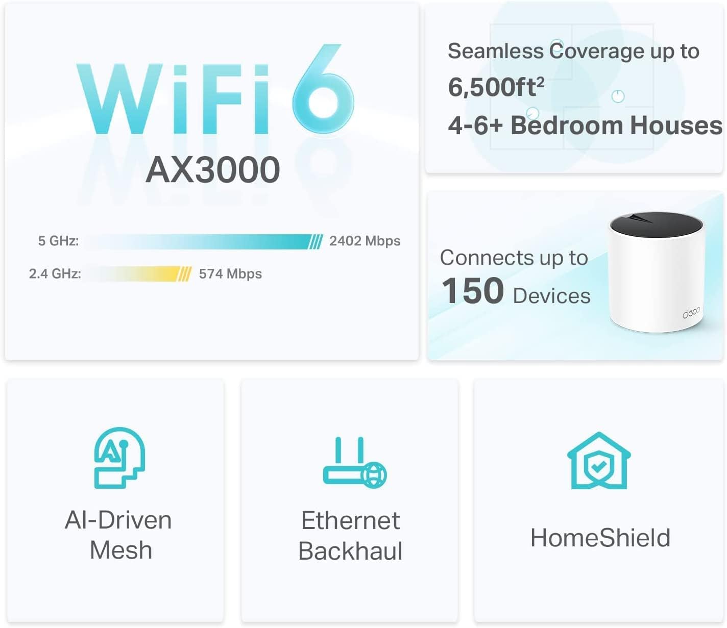 Maxandfix - TP-Link Deco AX3000 WiFi 6 Mesh System (Deco X55) - Maxandfix -