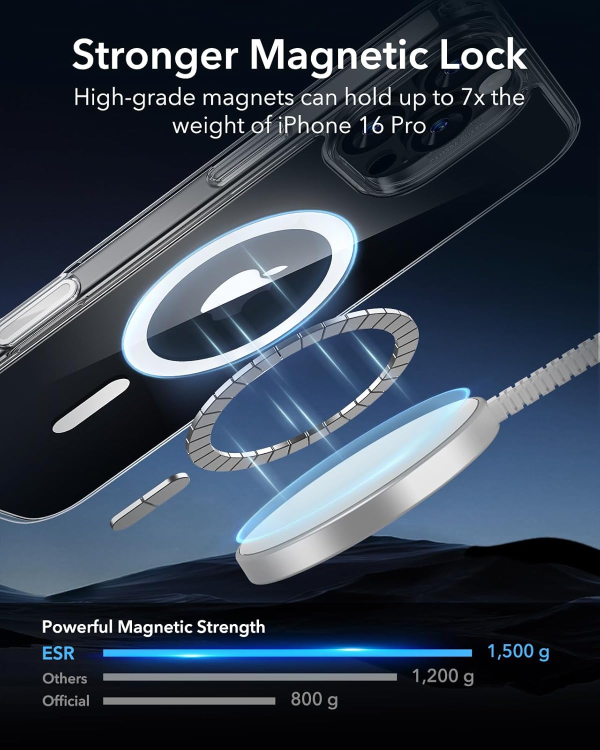 iPhone 16 Pro Clear Case with MagSafe