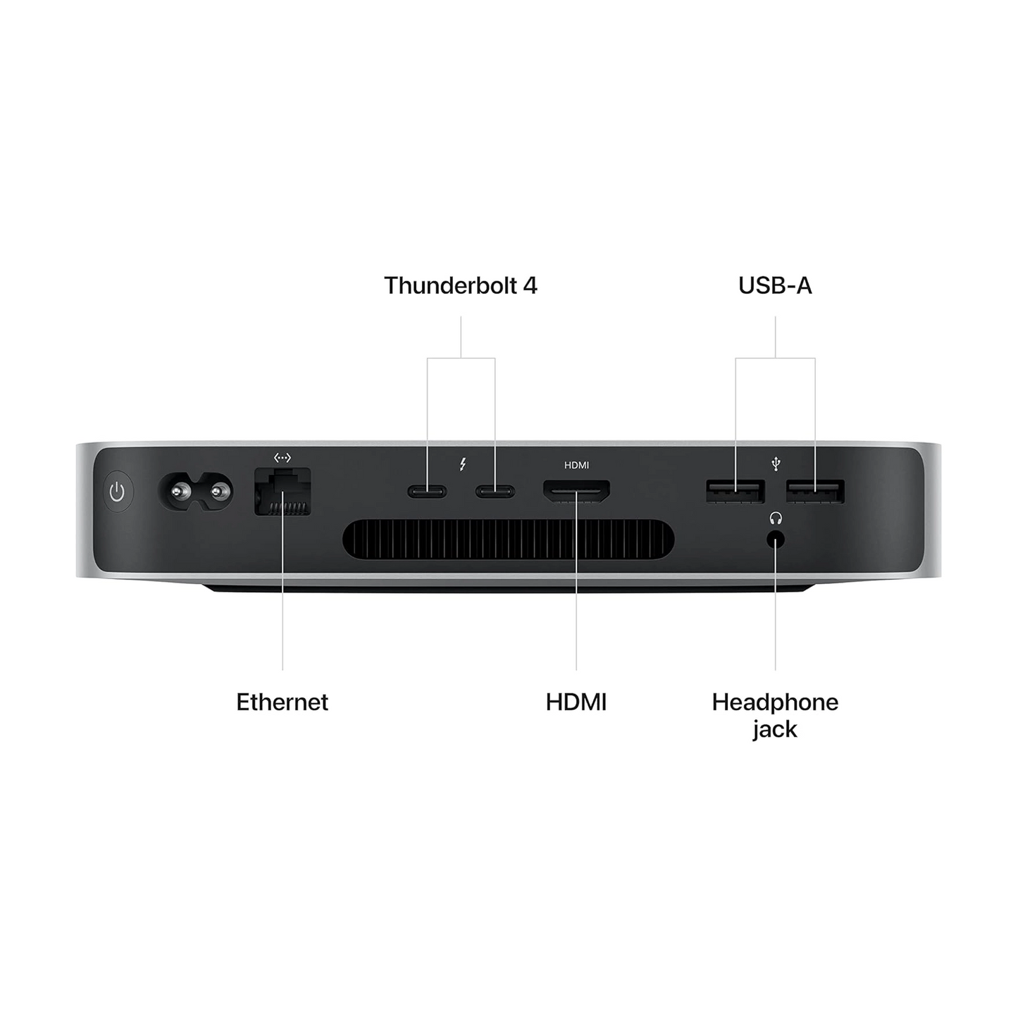 Mac mini - Apple M2 chip