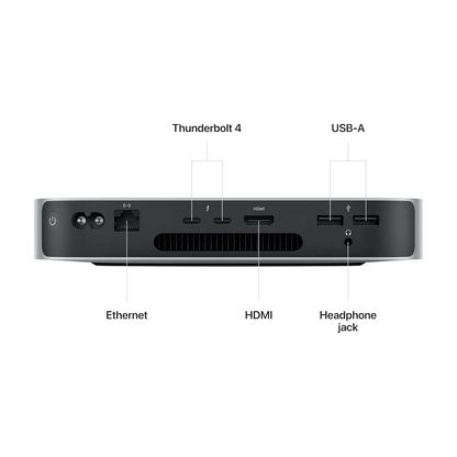 Mac mini - Apple M2 chip