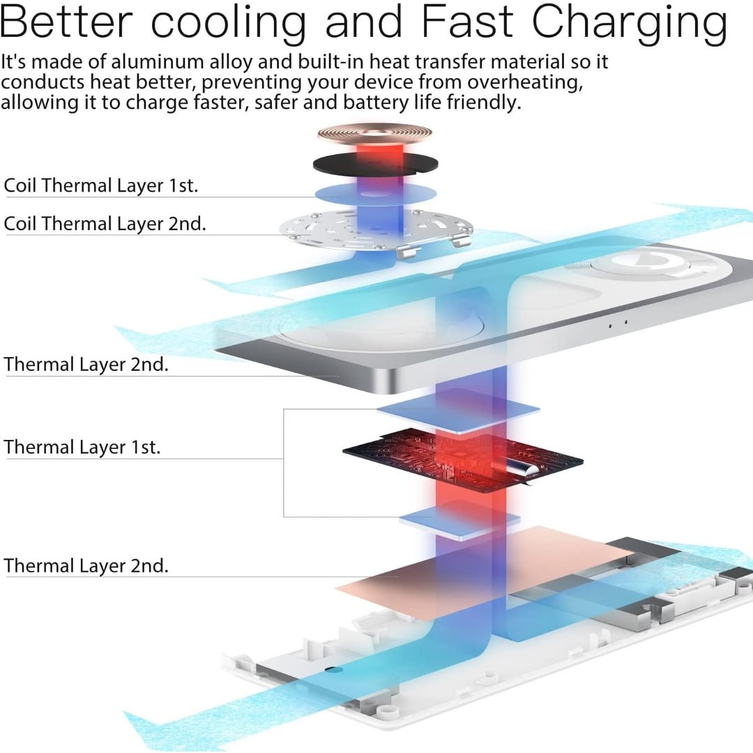 Maxandfix - 3 in 1 Charging Station for Apple Devices - Maxandfix -