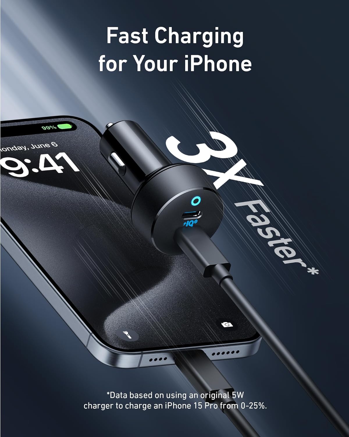 Maxandfix - Anker USB C Car Charger, 40W 2-Port PowerIQ 3.0 Type C Adapter - Maxandfix -