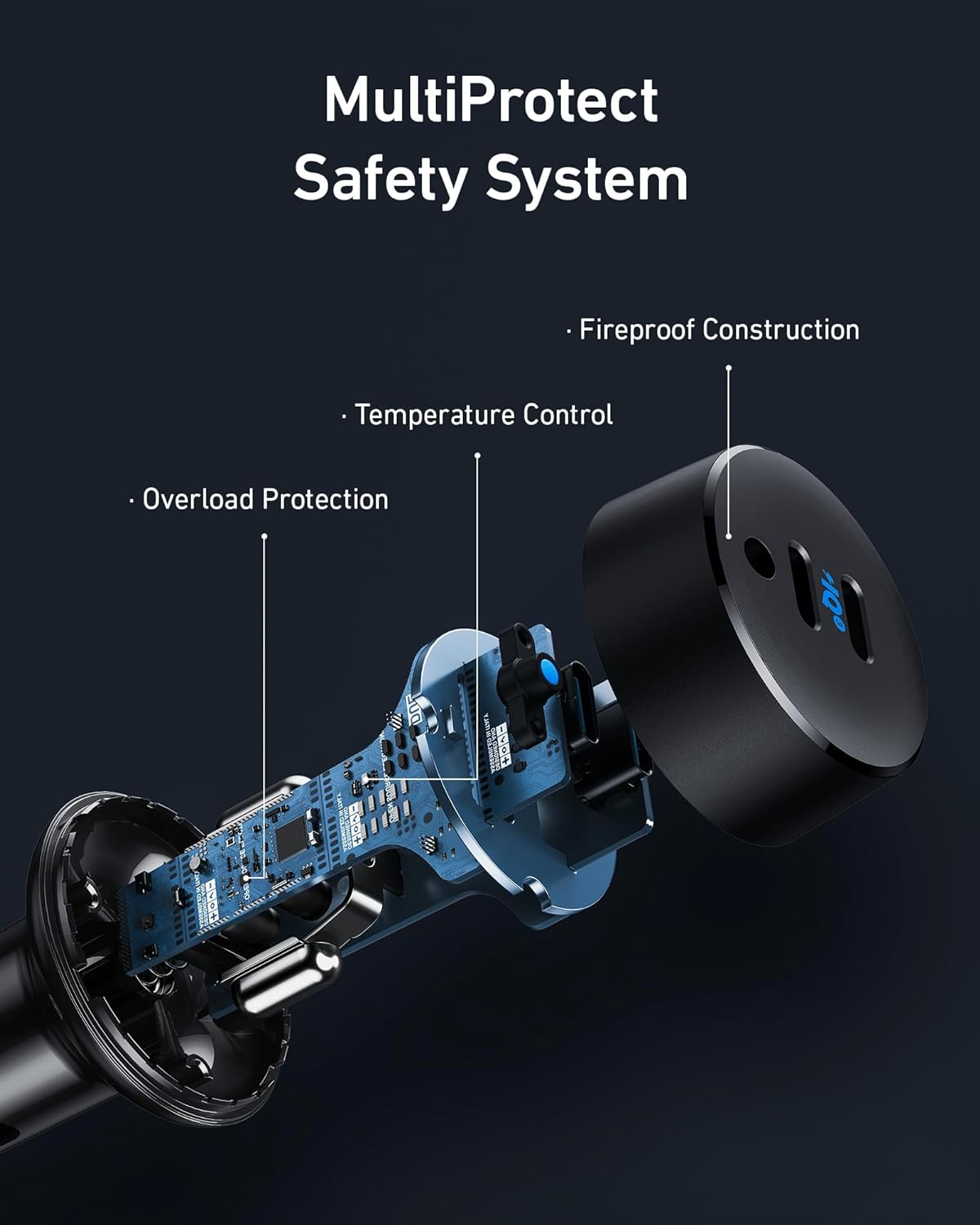 Maxandfix - Anker USB C Car Charger, 40W 2-Port PowerIQ 3.0 Type C Adapter - Maxandfix -