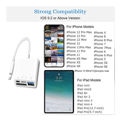 Maxandfix - Lightning to SD Card Reader for iPhone, Sd Card Adapter with Fast Charging Port - Maxandfix -