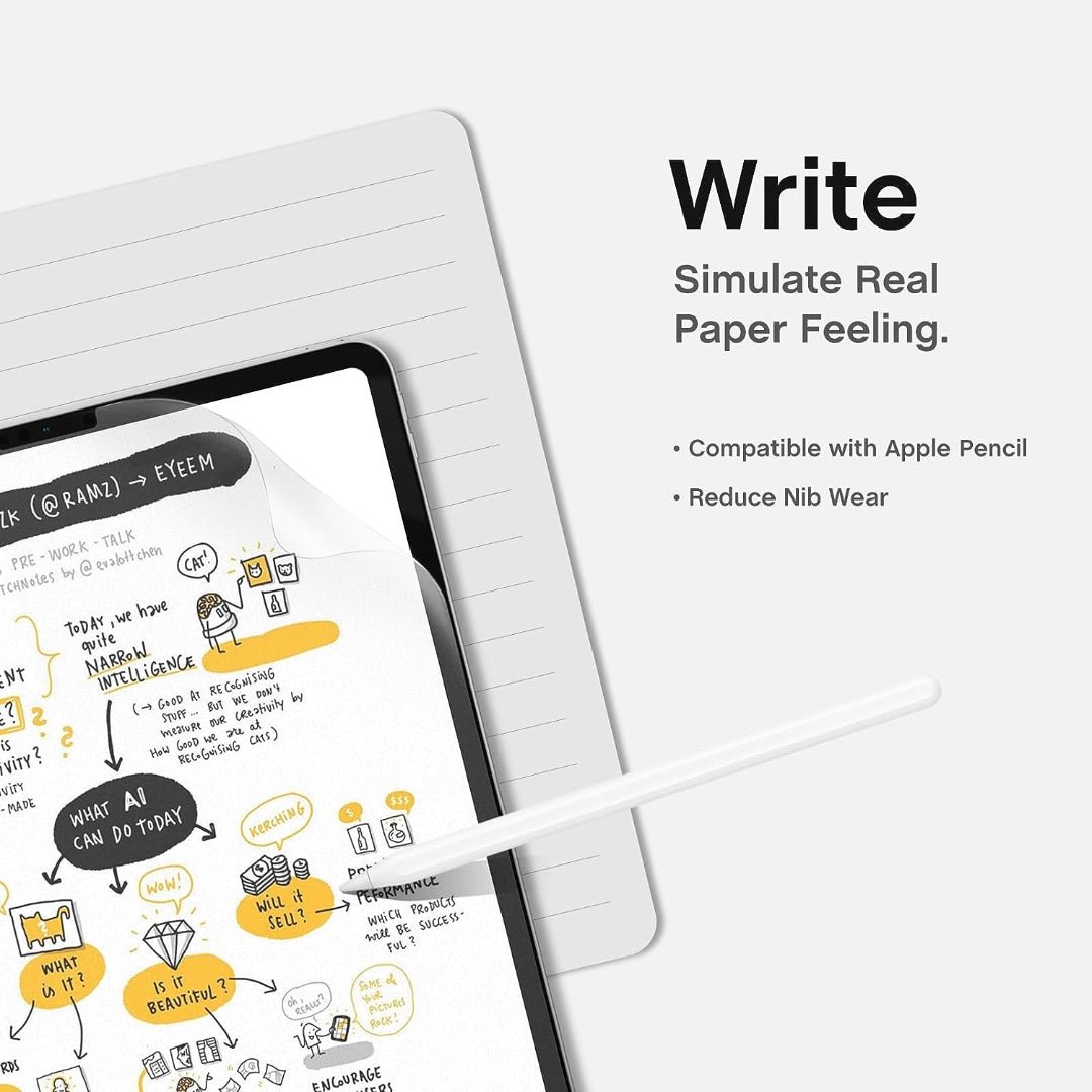 Maxandfix - Paperfeel Screen Protector For iPad Pro 12.9 2-Pack - Maxandfix -